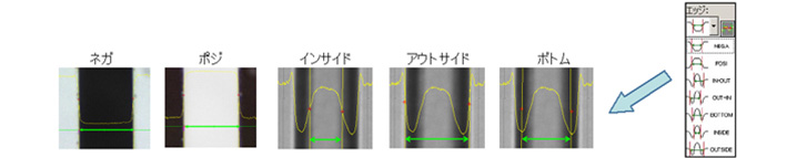 線の種類に応じて、様々なエッジ検出指定が可能