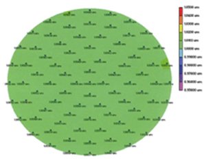 膜厚分布データ