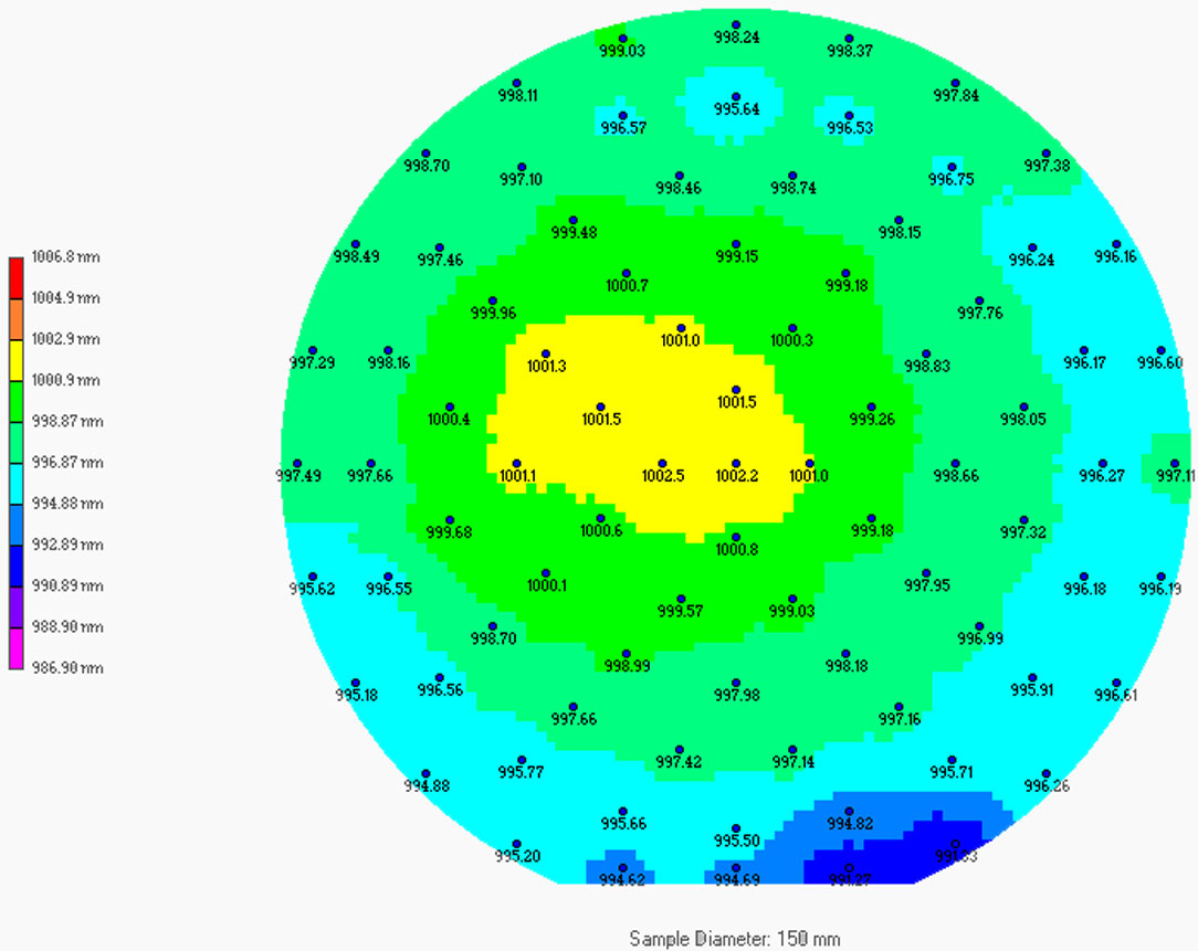 スピンコーター MS-B150 膜厚画像