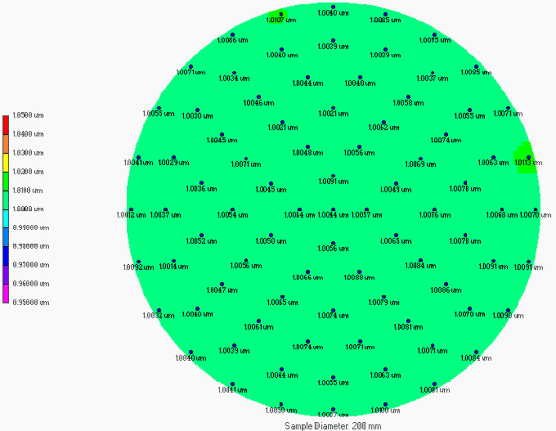 膜厚分布データ