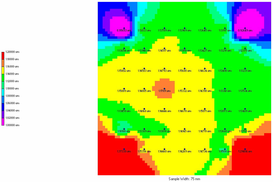 膜厚分布データ