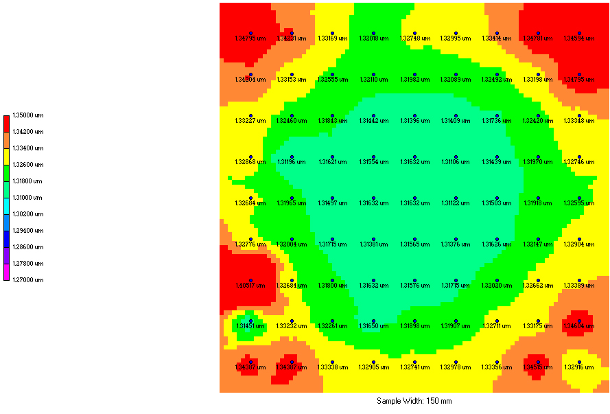膜厚分布データ